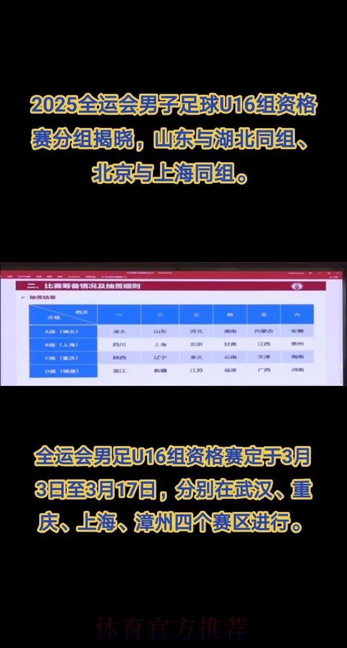 全运会足球资格赛分组结果揭晓